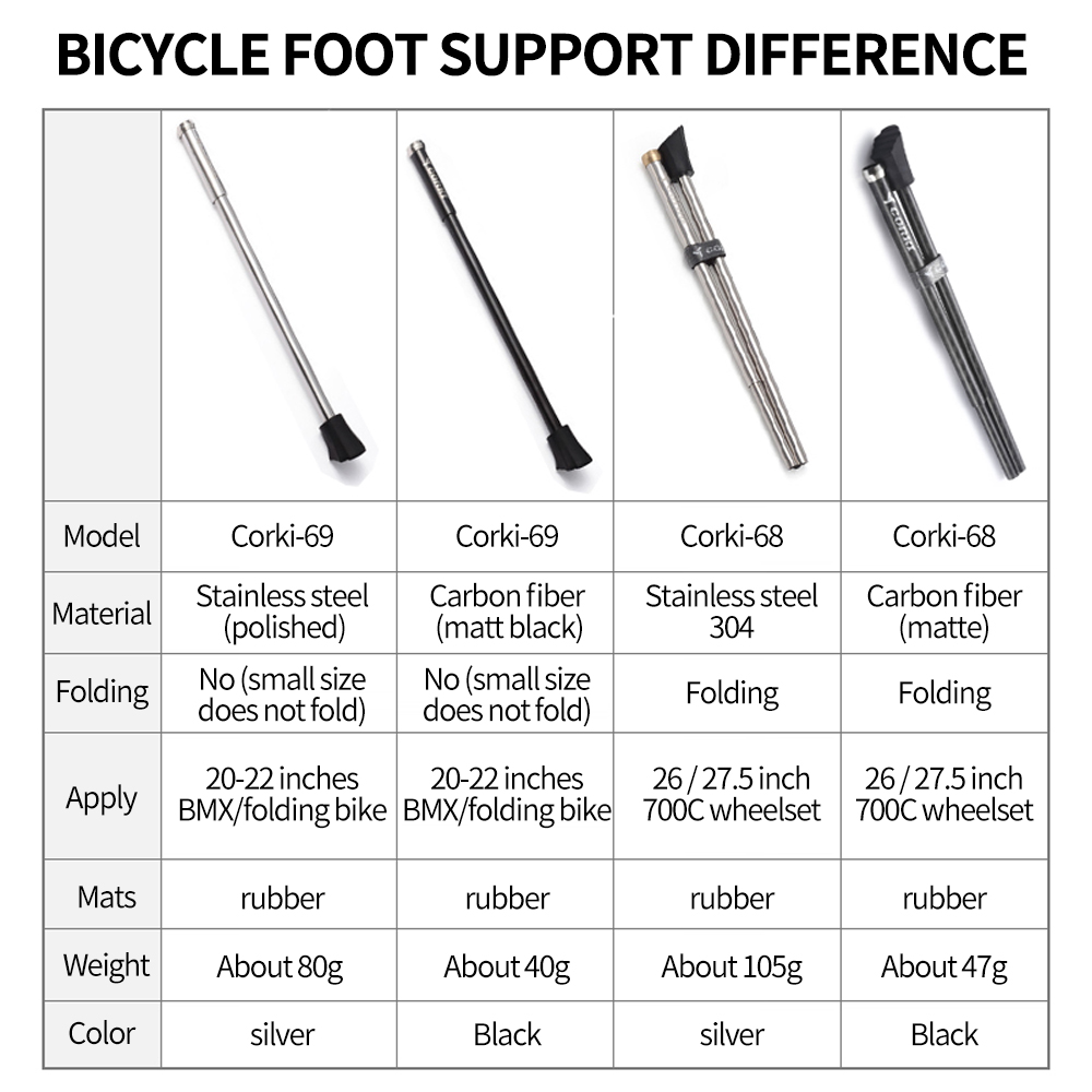 Ultralight Carbon Fiber MTB Ro - Mountain Biking Brands 评论和价格